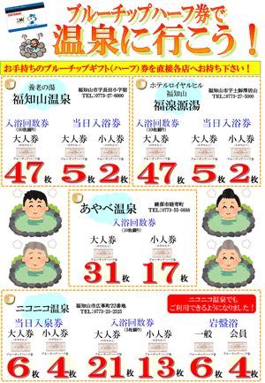 ブルーチップハーフ券で温泉に行こう！